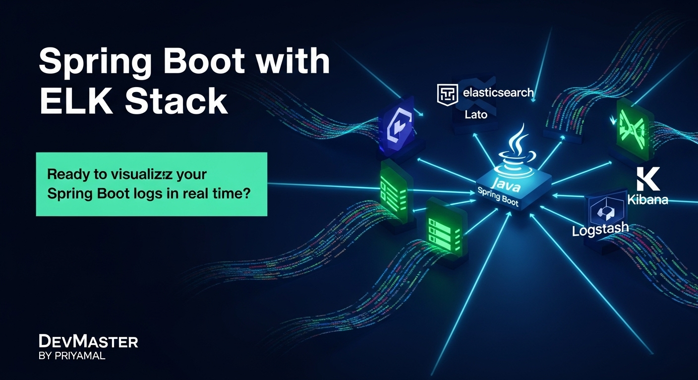 Spring Boot ELK Stack Integration | ලොග් කළමනාකරණය | Sinhala Guide