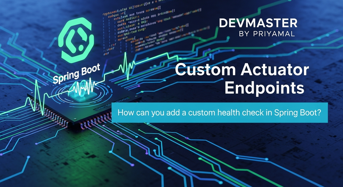 Spring Boot Custom Actuator Endpoints | Sinhala Guide | Custom Health Check