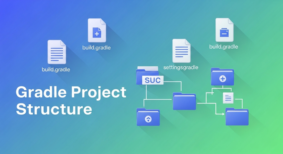 Java වල Gradle Project Structure - build.gradle, settings.gradle | Sinhala Dev Guide