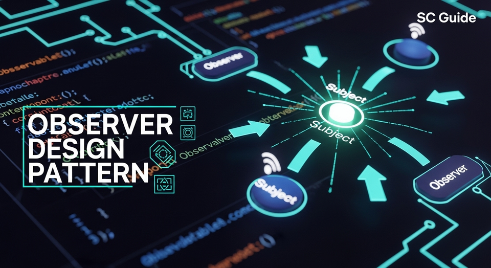 Observer Design Pattern Java | සිංහලෙන් | SC Guide