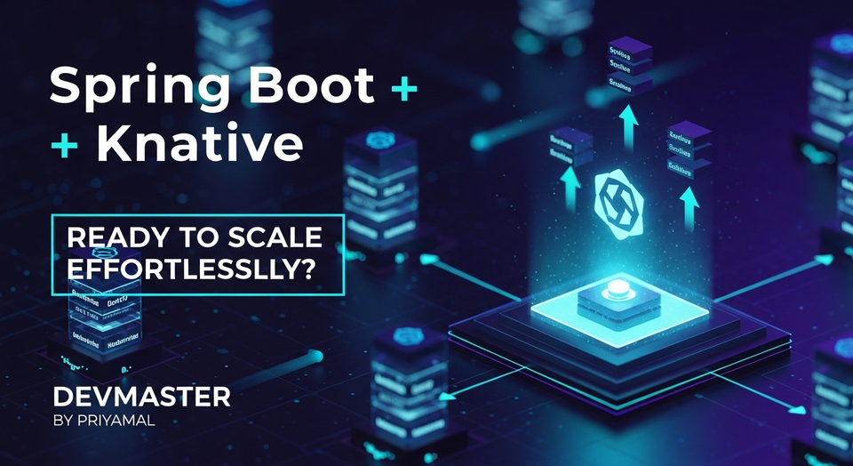Spring Boot Knative Deployment | Serverless Kubernetes Sinhala Tutorial