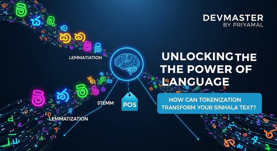 NLP Basics Sinhala | Text Preprocessing, Tokenization, Stemming, Lemmatization, POS Tagging Explained