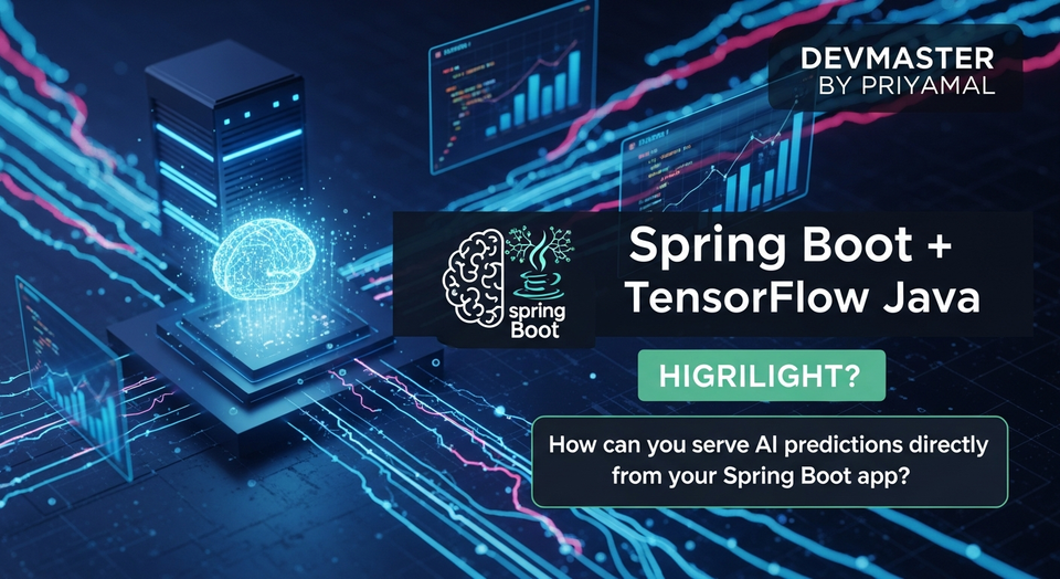 Spring Boot සහ TensorFlow Java | ML API Integration Sinhala Guide
