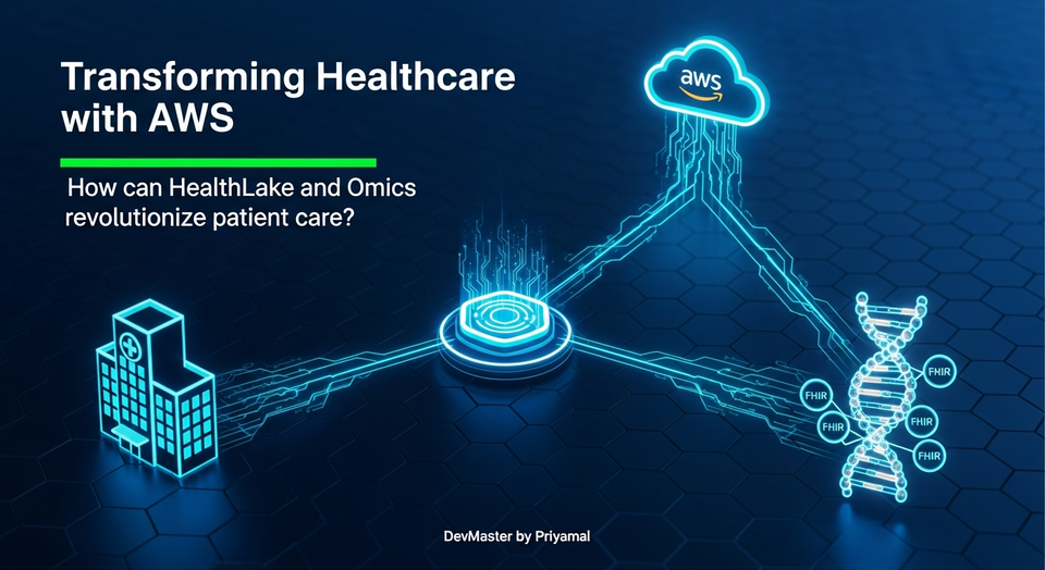 AWS HealthLake & Omics Sinhala Tutorial | Healthcare AI Guide